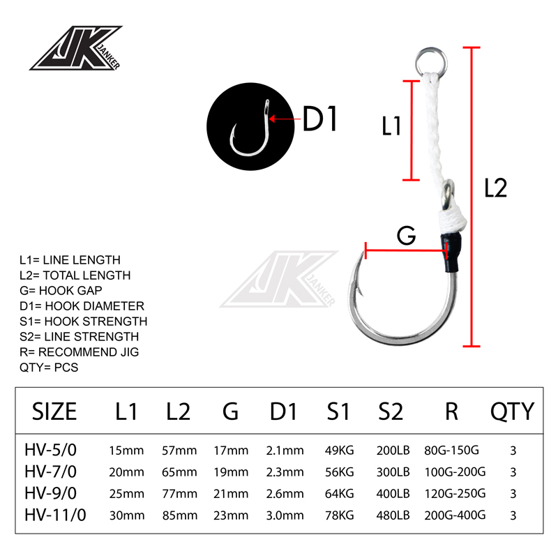 Peralatan Pancing Laut JK HV H - Fishing Hook Assortment ulasan dan harga